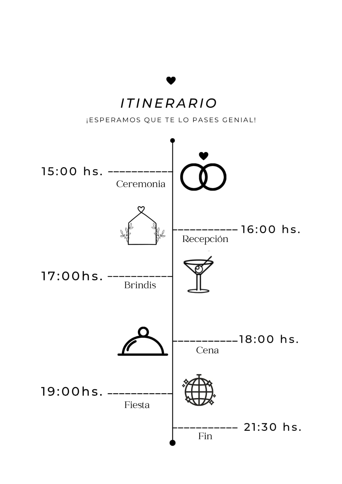 itinerario